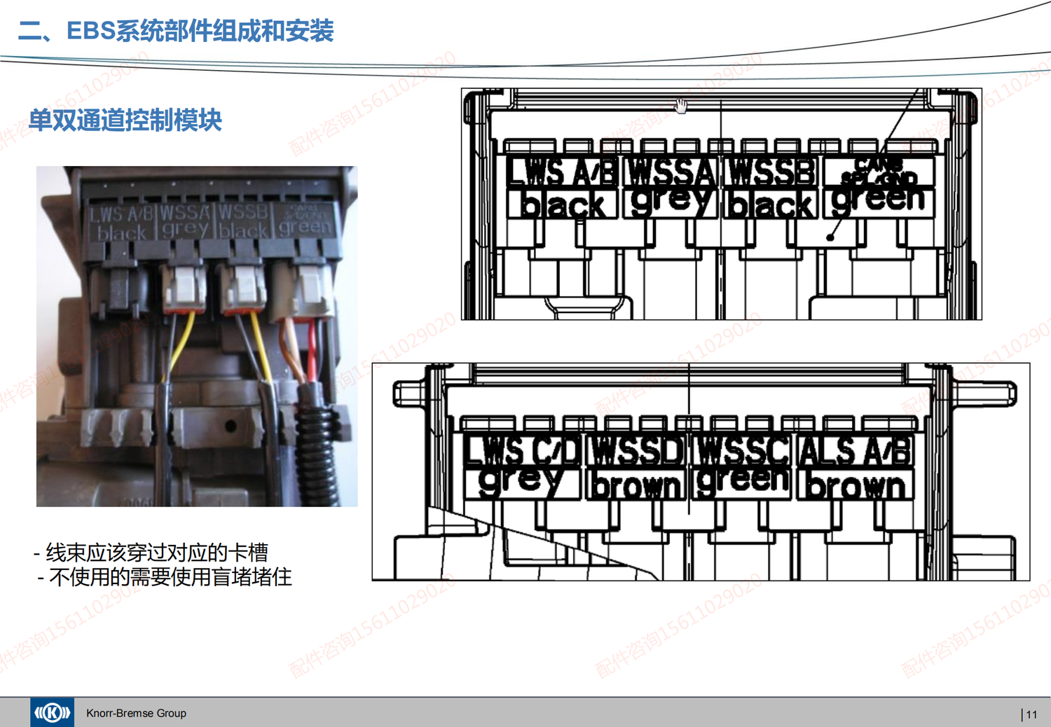 20200421 克诺尔EBS系统介绍及产品培训 - 对应福田EBS和AEBS_09.png