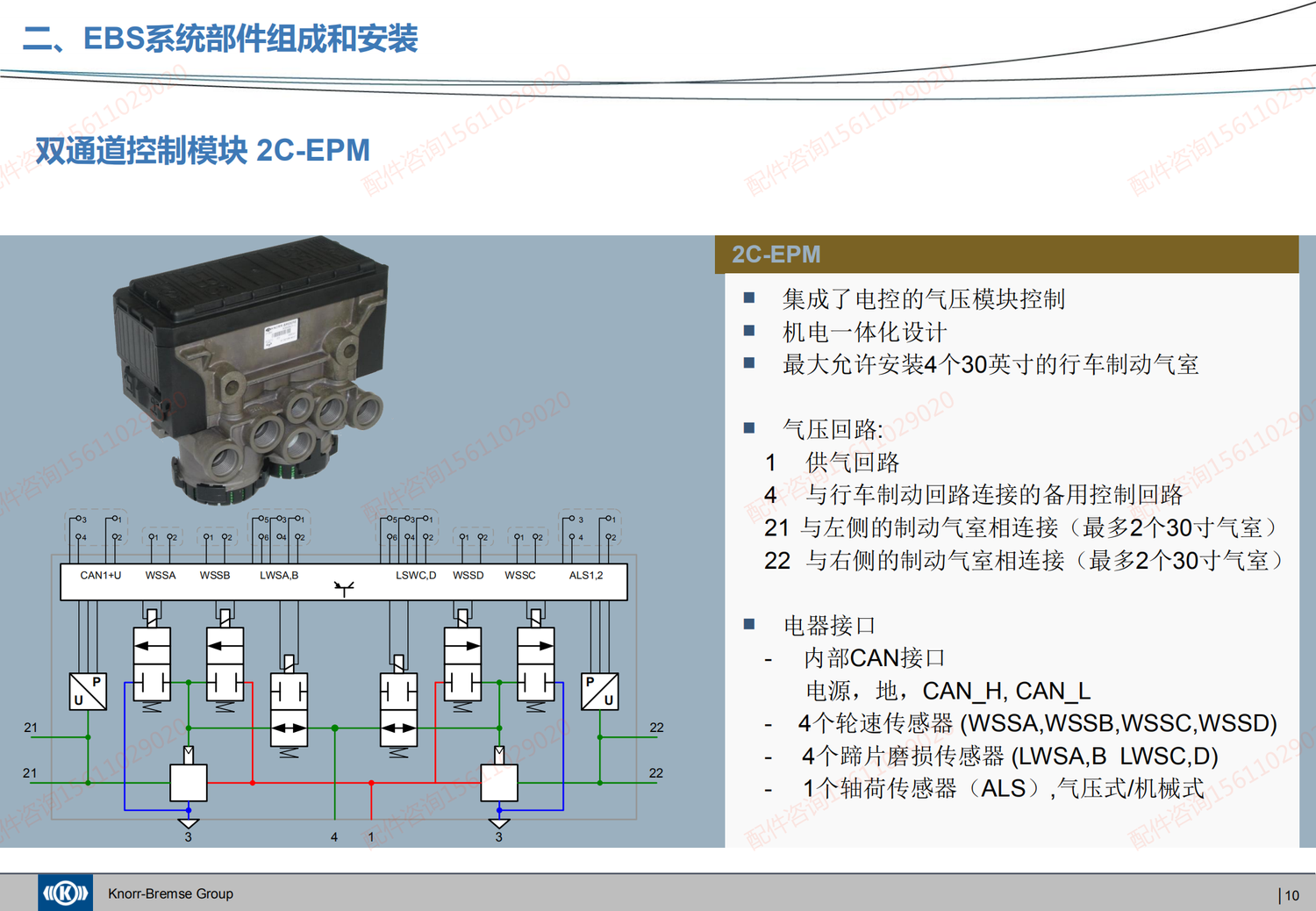20200421 克诺尔EBS系统介绍及产品培训 - 对应福田EBS和AEBS_08.png