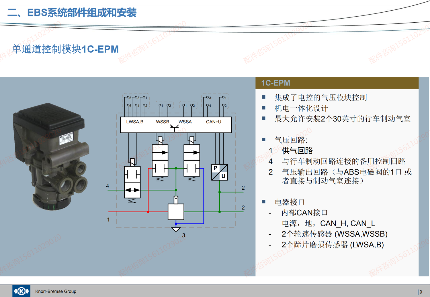 20200421 克诺尔EBS系统介绍及产品培训 - 对应福田EBS和AEBS_07.png