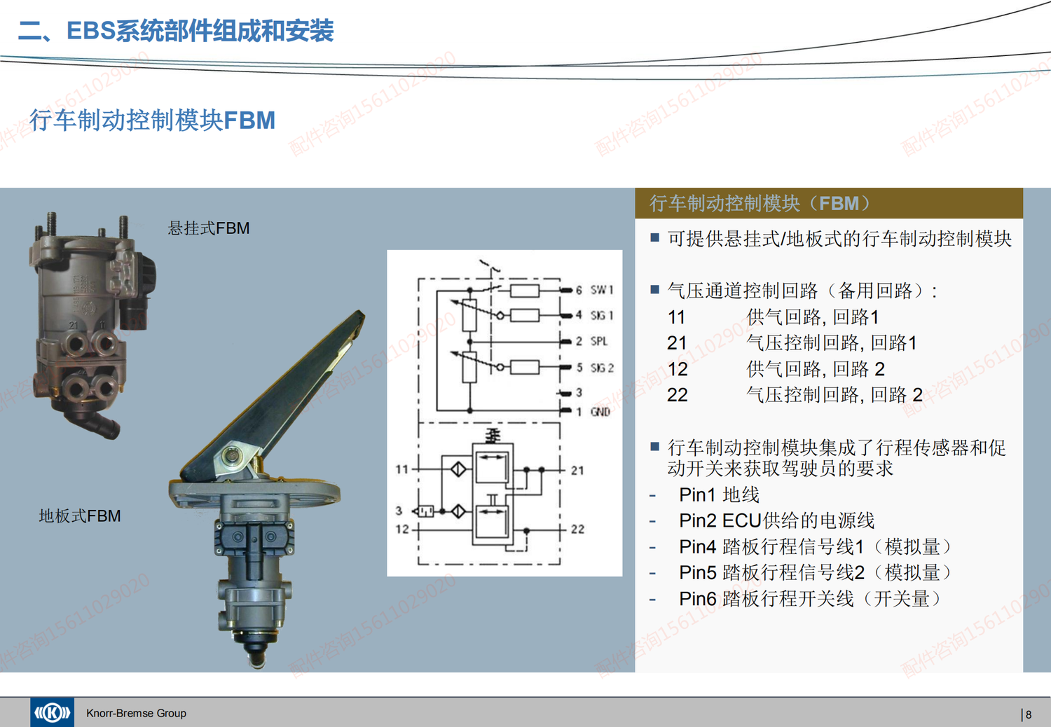 20200421 克诺尔EBS系统介绍及产品培训 - 对应福田EBS和AEBS_06.png