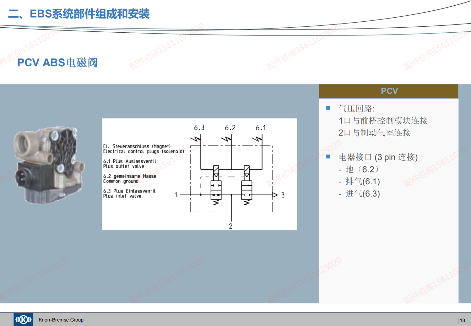 20200421 克诺尔EBS系统介绍及产品培训 - 对应福田EBS和AEBS_10.png