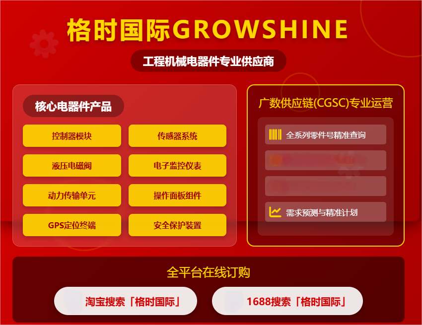 格莳国际优质配件推荐 - 2025年7月4日 格莳国际优质配件推荐 - 2025年7月4日