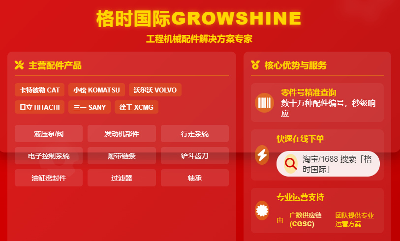 格莳国际 John Deere 约翰迪尔 拖拉机挖掘机配件热销 - 2025年7月1日 格莳国际 John Deere 约翰迪尔 拖拉机挖掘机配件热销 - 2025年7月1日